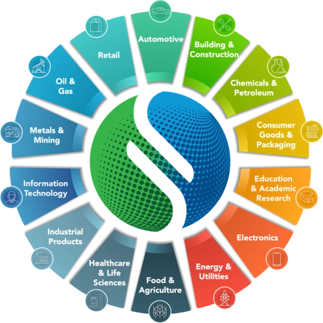 Sustainability Consultancy